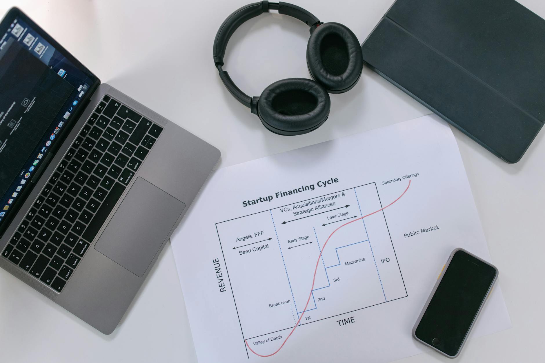 Understanding the Latest Changes in Indonesian Company Establishment Regulations for PMA (2026 Update)