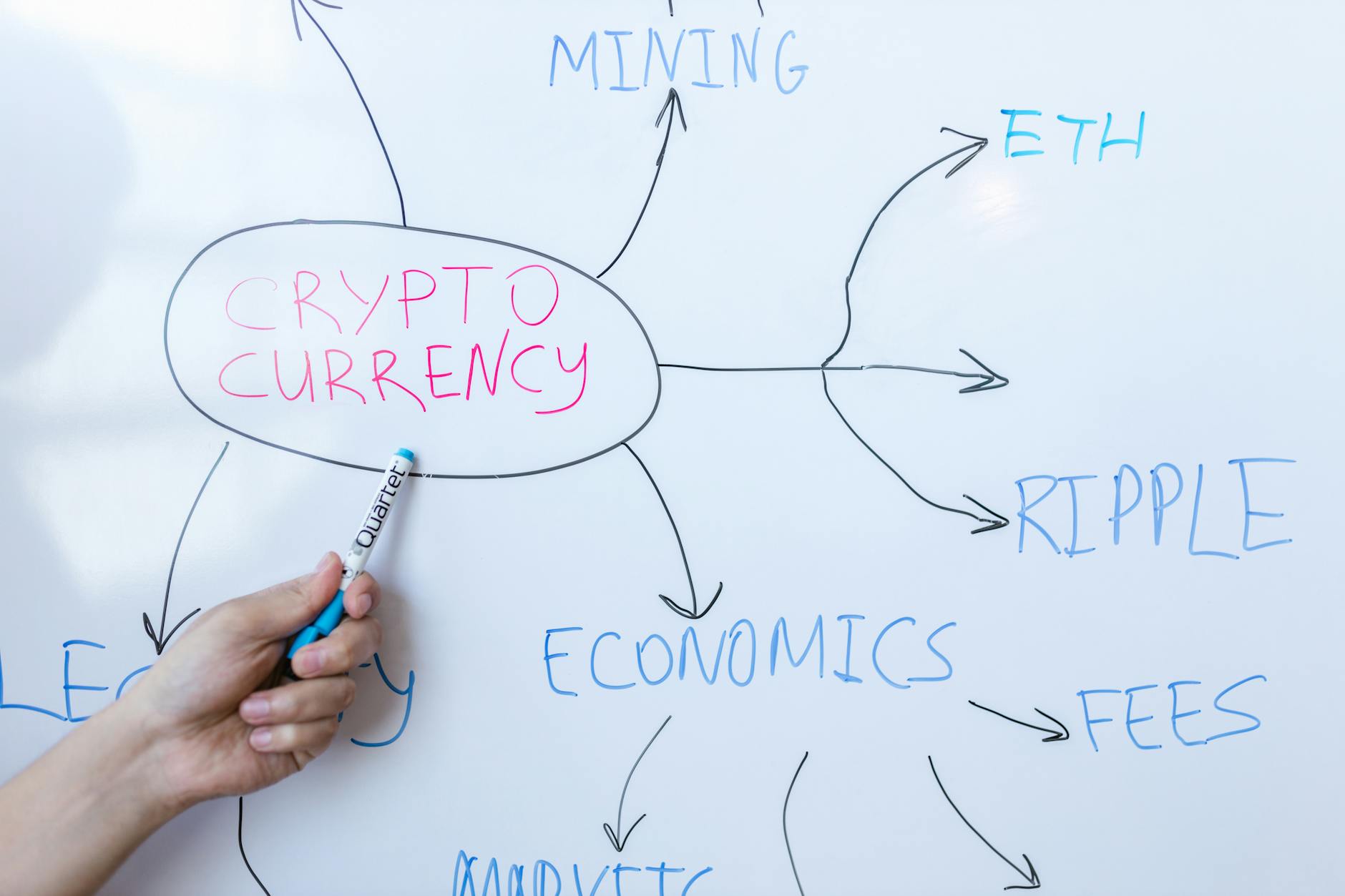 The Role of Local Content Requirements (TKDN) in Attracting Foreign Investment to Indonesia